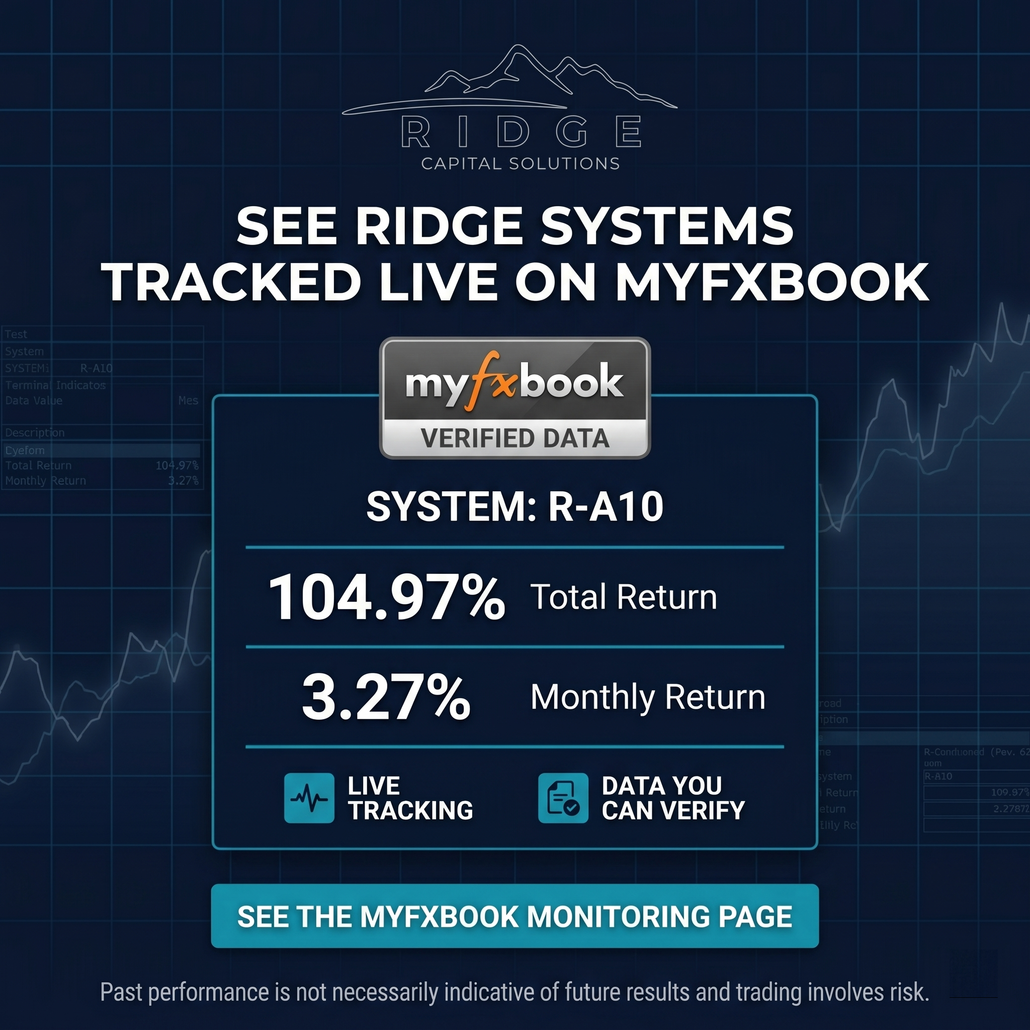 Ridge Capital Solutions Facebook ad