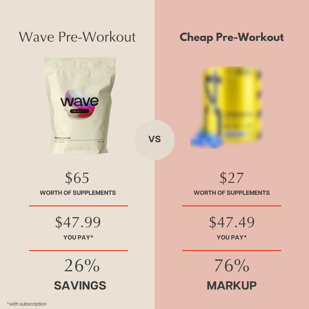 Wave Supplement Co Facebook ad
