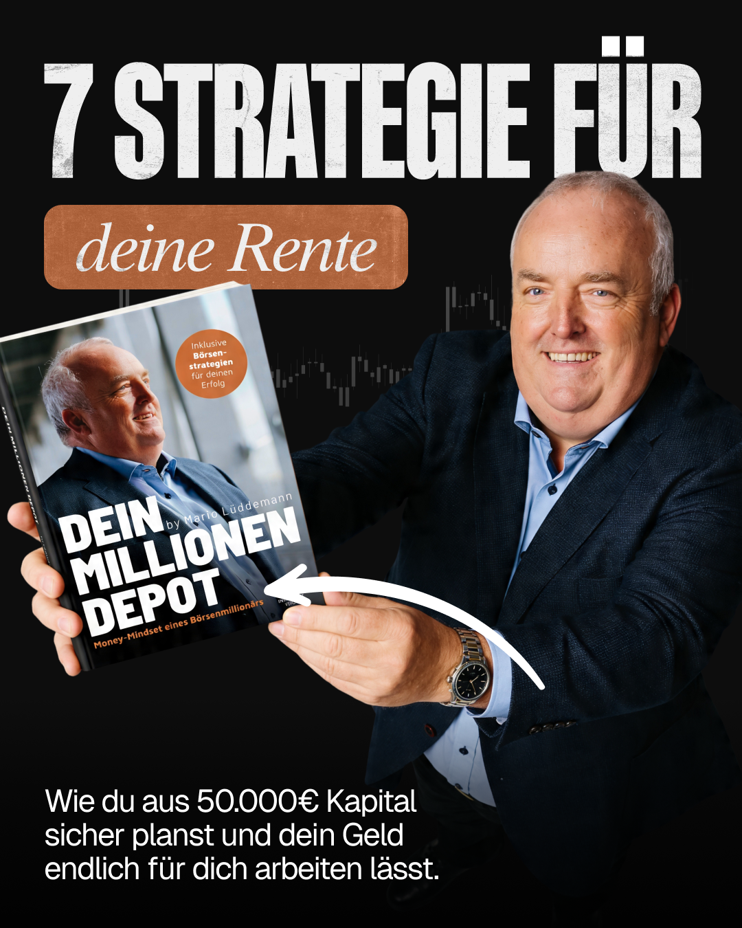 Mario Lüddemann Facebook ad