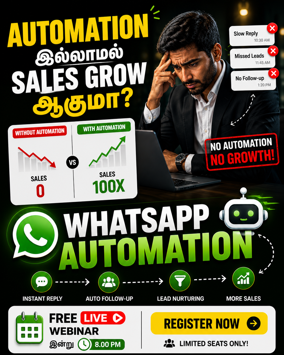 Business Sales Machine Facebook ad