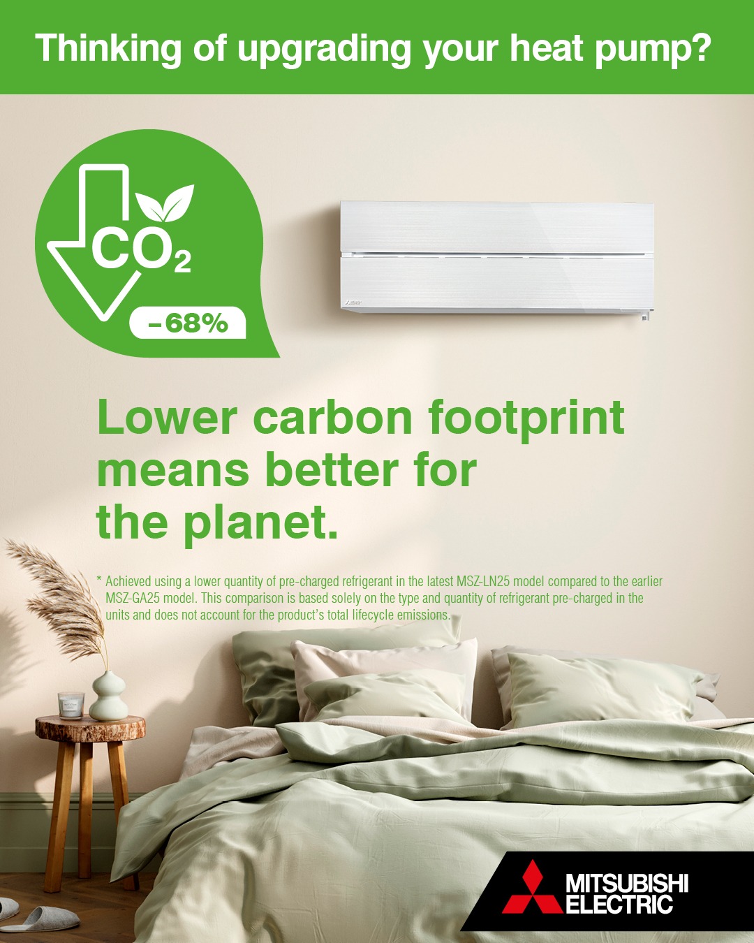 Gardner Air Facebook ad: Upgrade Your Comfort and Lower Your Power Bills!