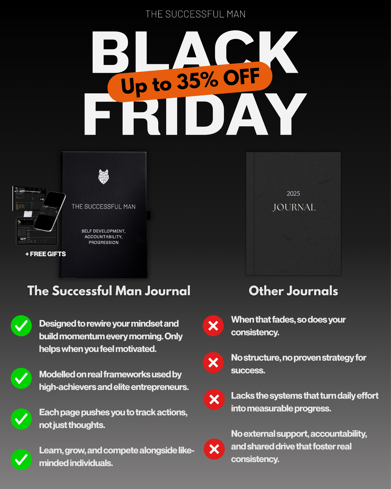 The Successful Man Facebook ad