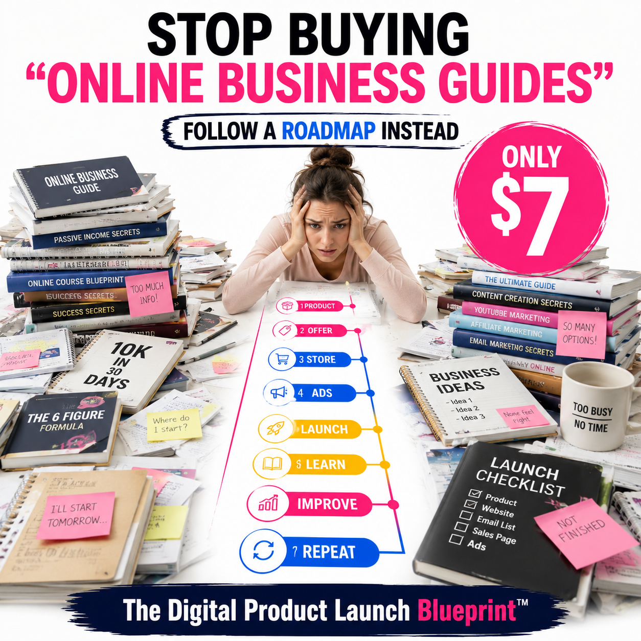 QPS Facebook ad: Your Blueprint for Success