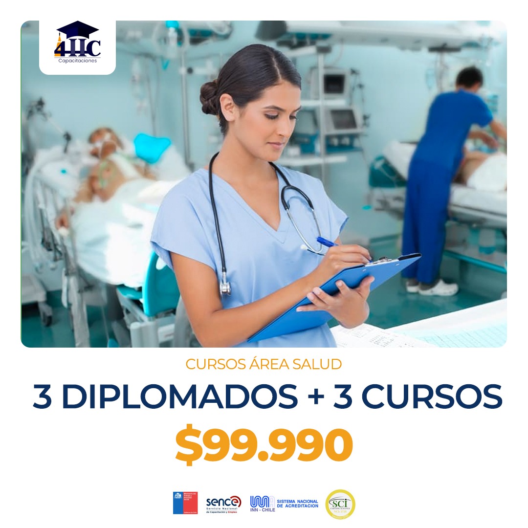 4HC Capacitaciones Facebook ad: ¡Compra Aquí!