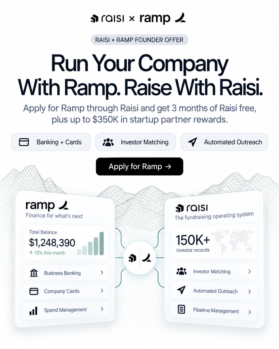Raisi Facebook ad: Get 3 Months of Raisi Free