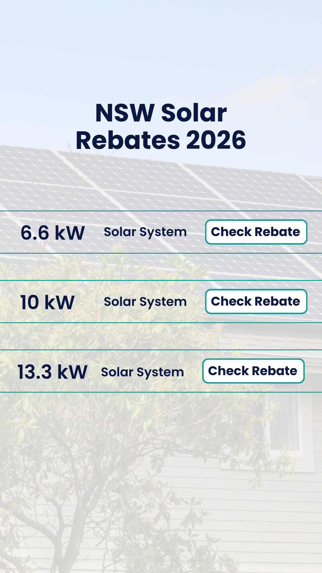 Solar Incentives - New South Wales Facebook ad