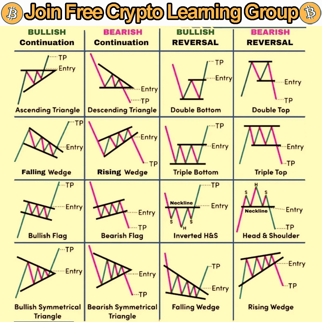 Crypto Insights Facebook ad: Join the Crypto Community for Free