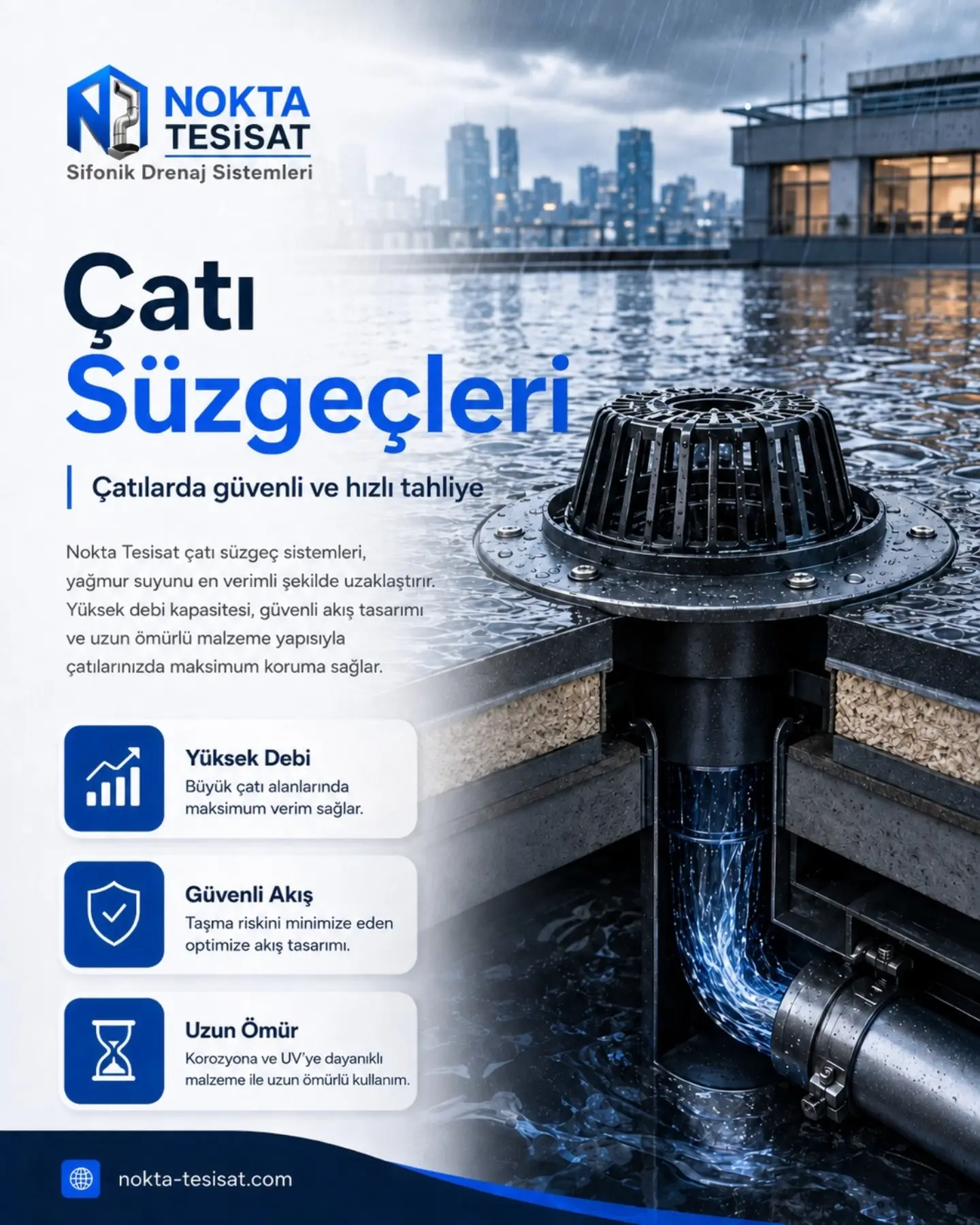 Nokta Tesisat Facebook ad: Çatılarda güvenli ve hızlı tahliye dönemi!