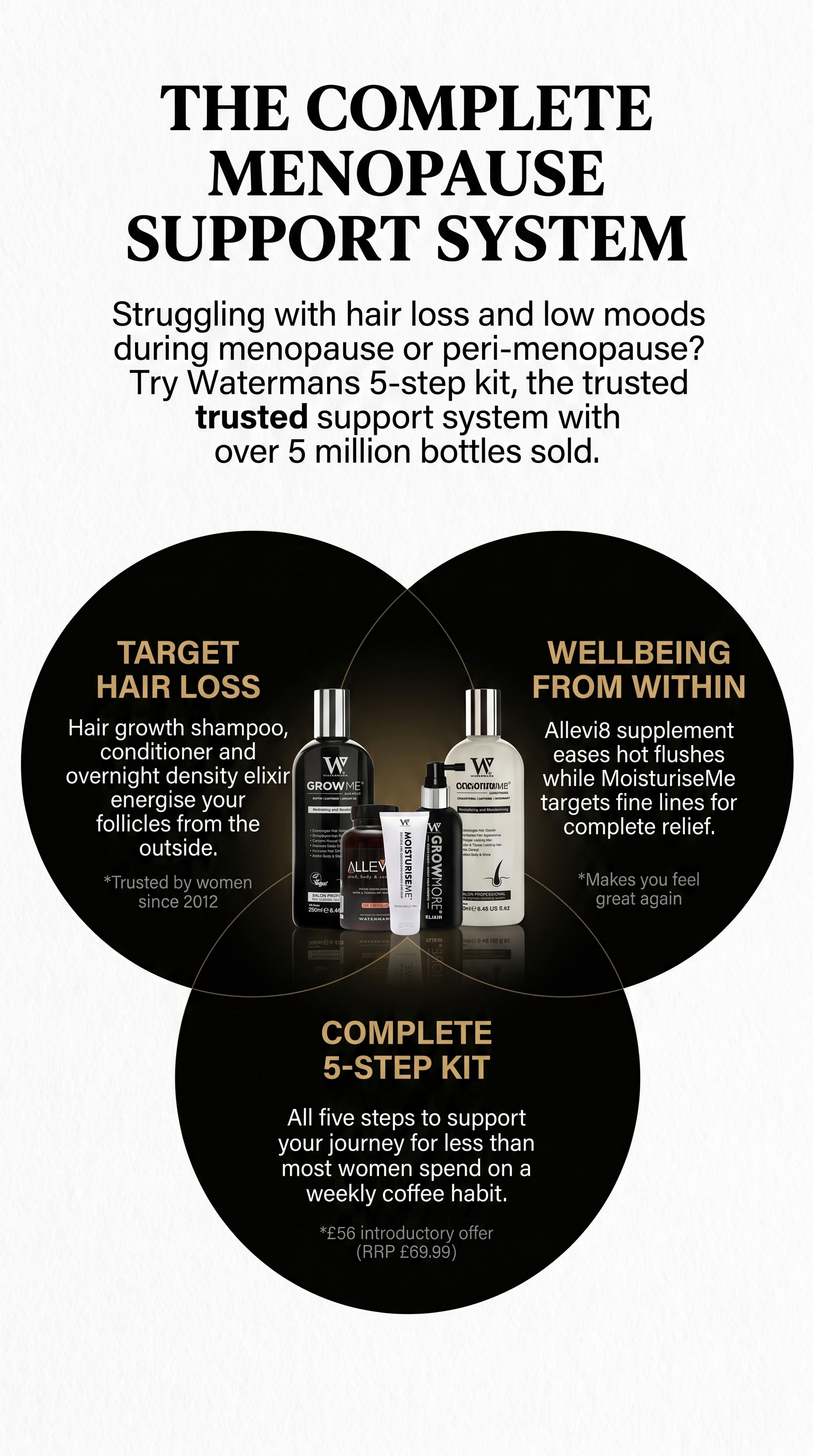 Watermans UK Facebook ad