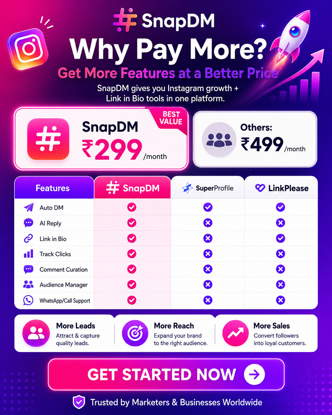 Snapdm Facebook ad