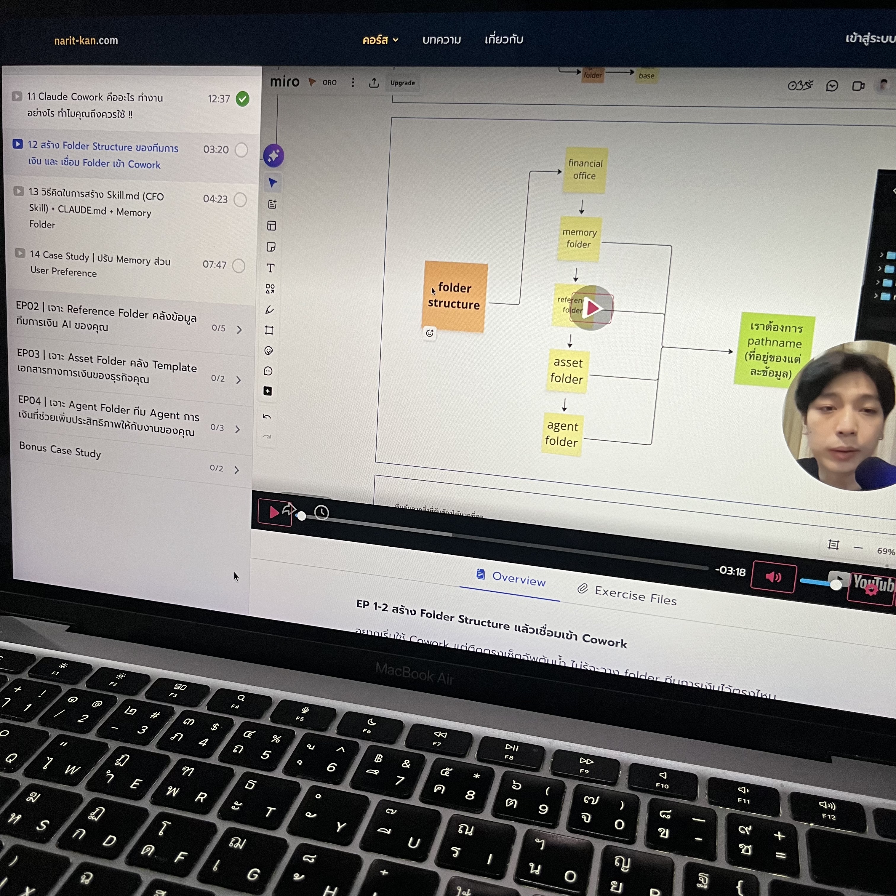 Narit Learning Facebook ad