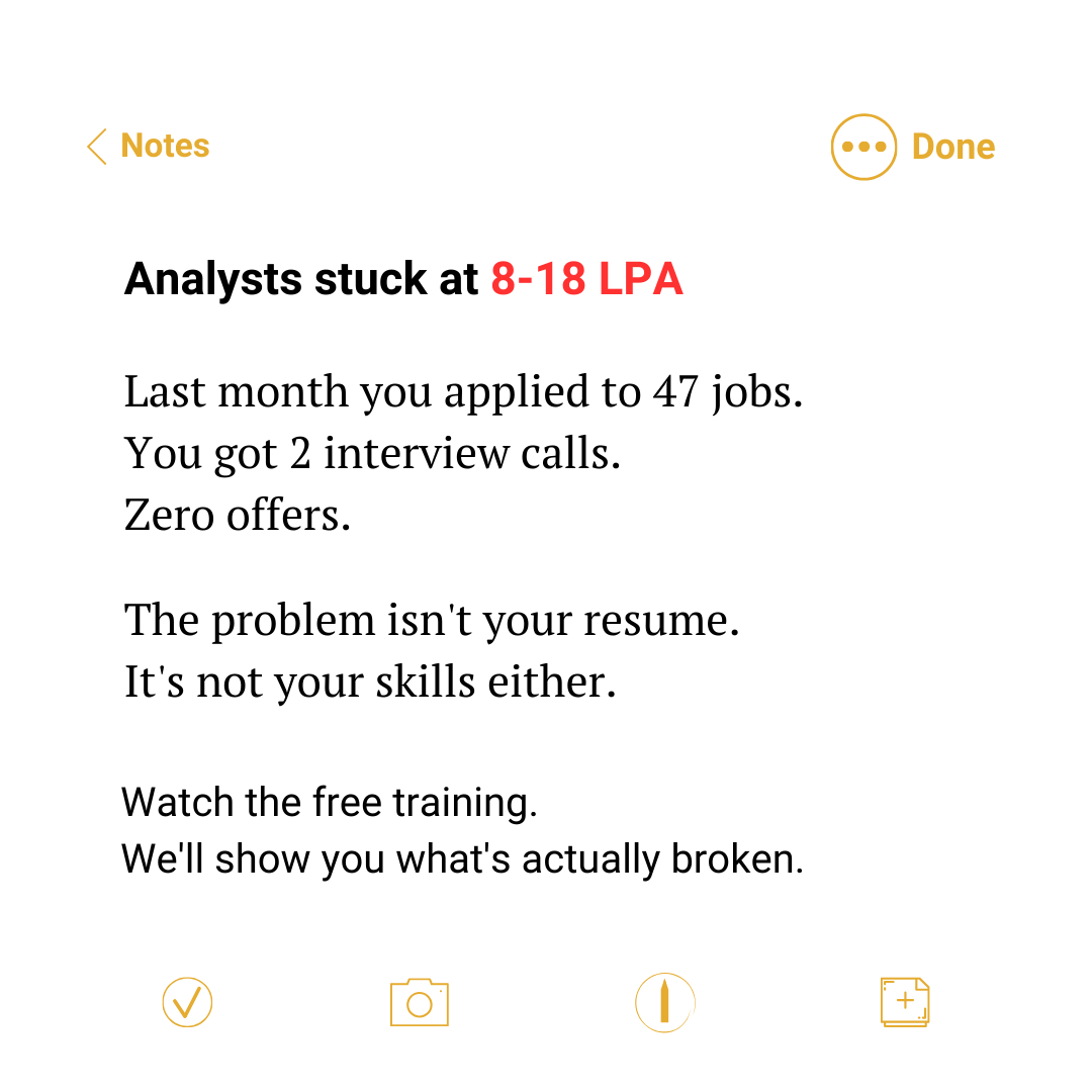 Japnaam Kochar Facebook ad: Analysts Looking for Salary Hikes