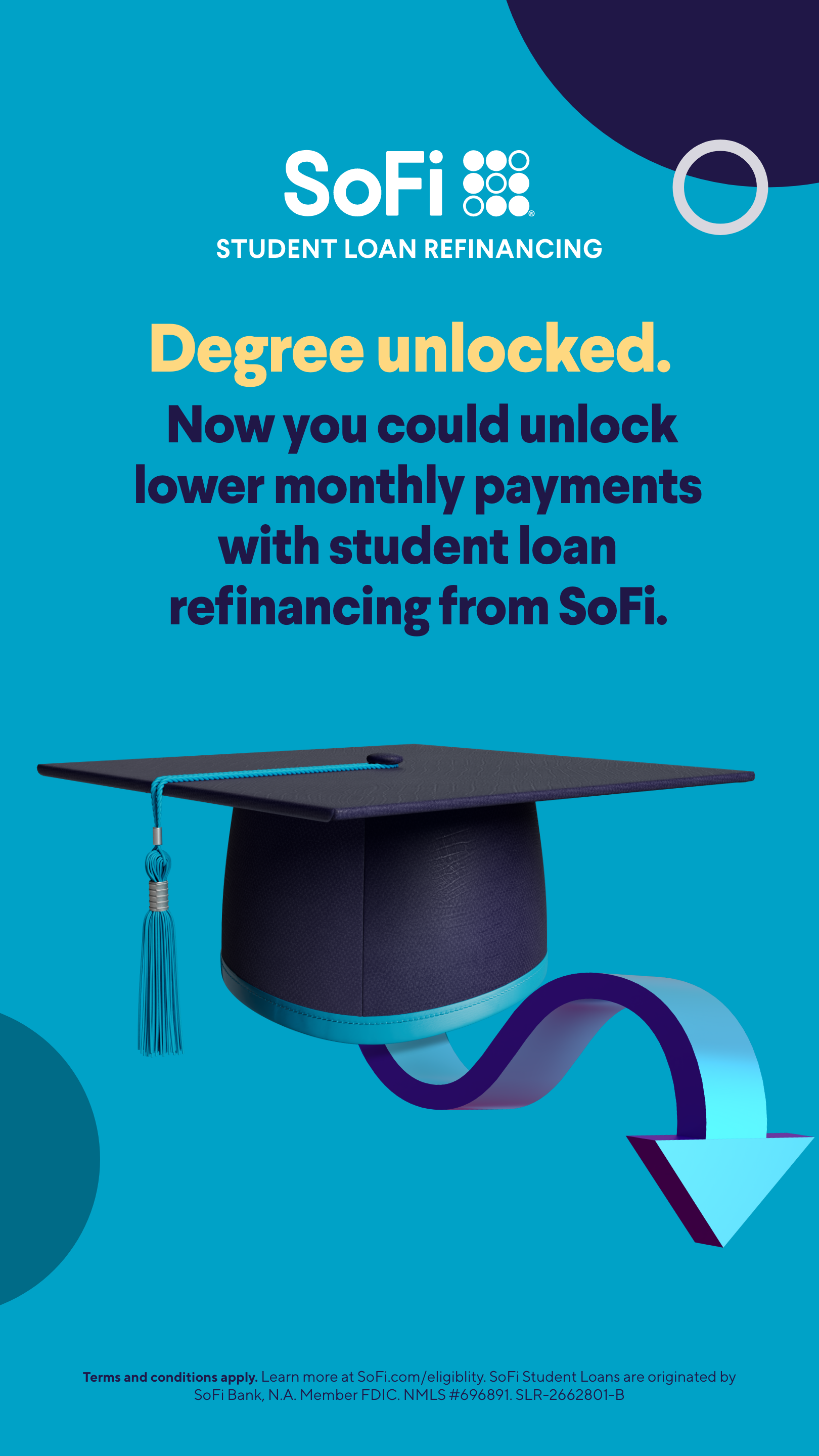 SoFi Facebook ad