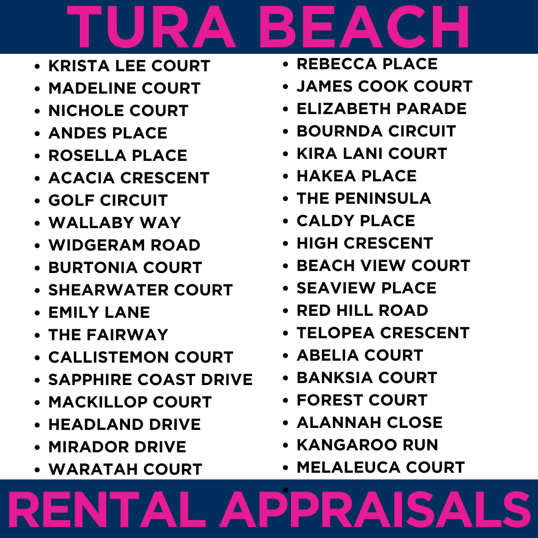 Butterfield Property Bega Facebook ad: Curious what your property could earn?