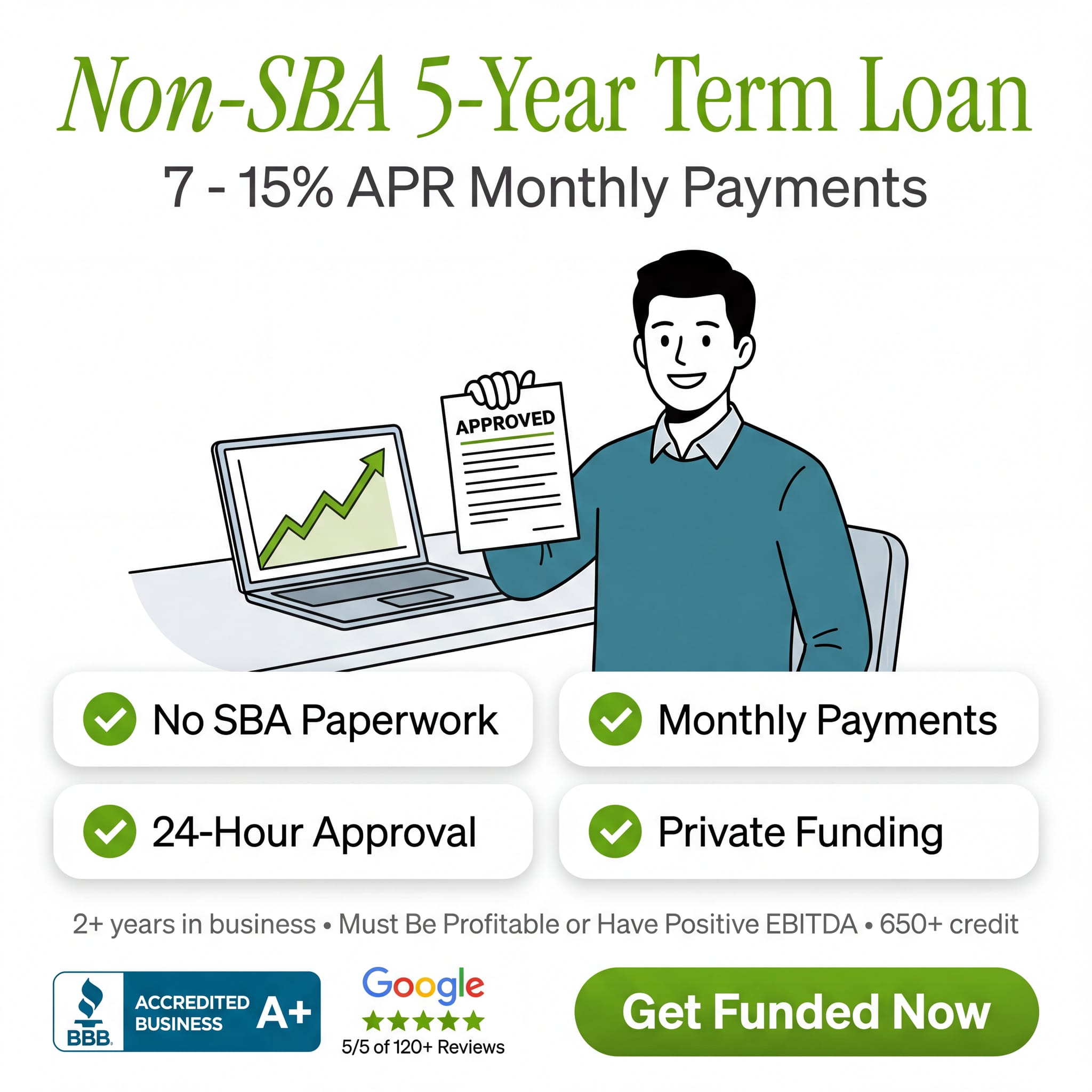 Pay Less Business Funding Facebook ad