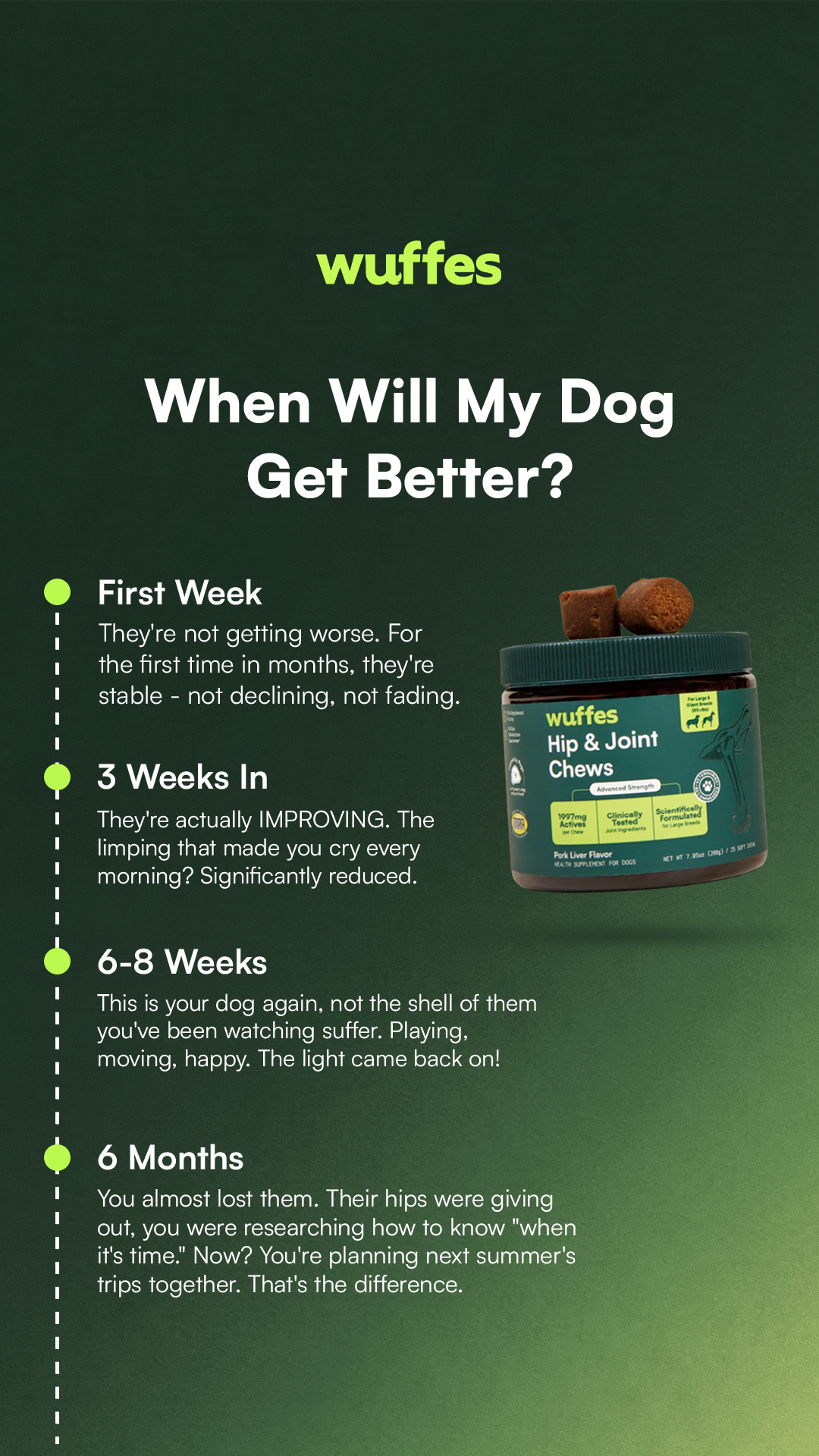 Wuffes Facebook ad