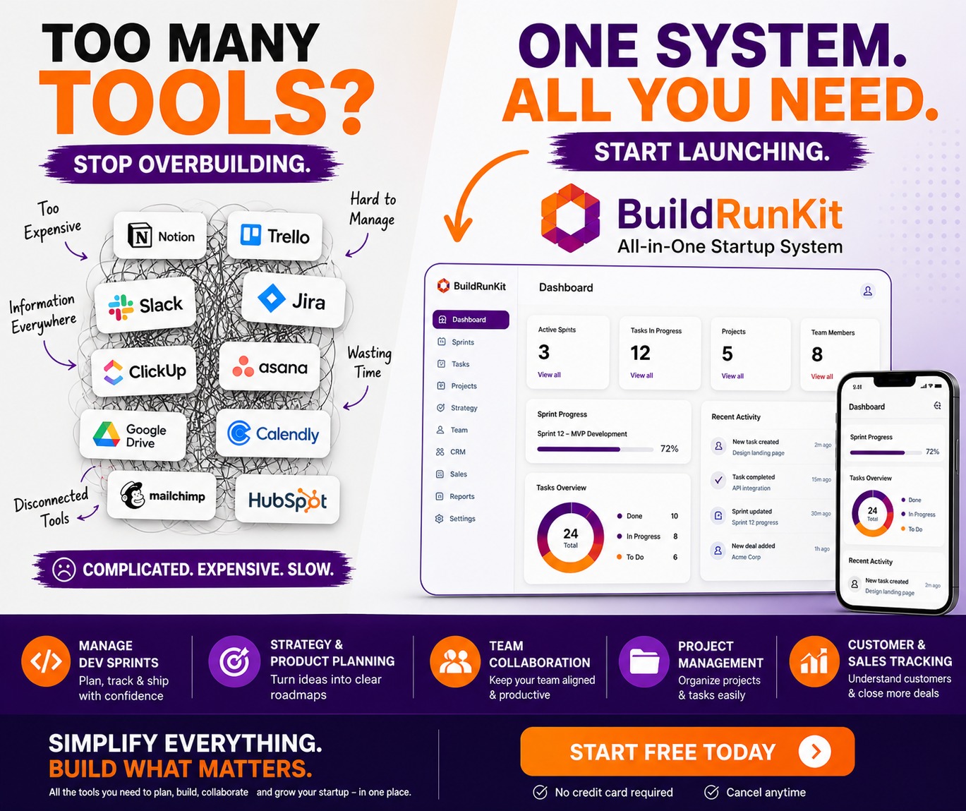 Buildrunkit Facebook ad from May 9, 2026