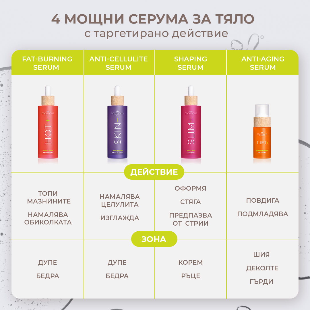 COCOSOLIS Facebook ad