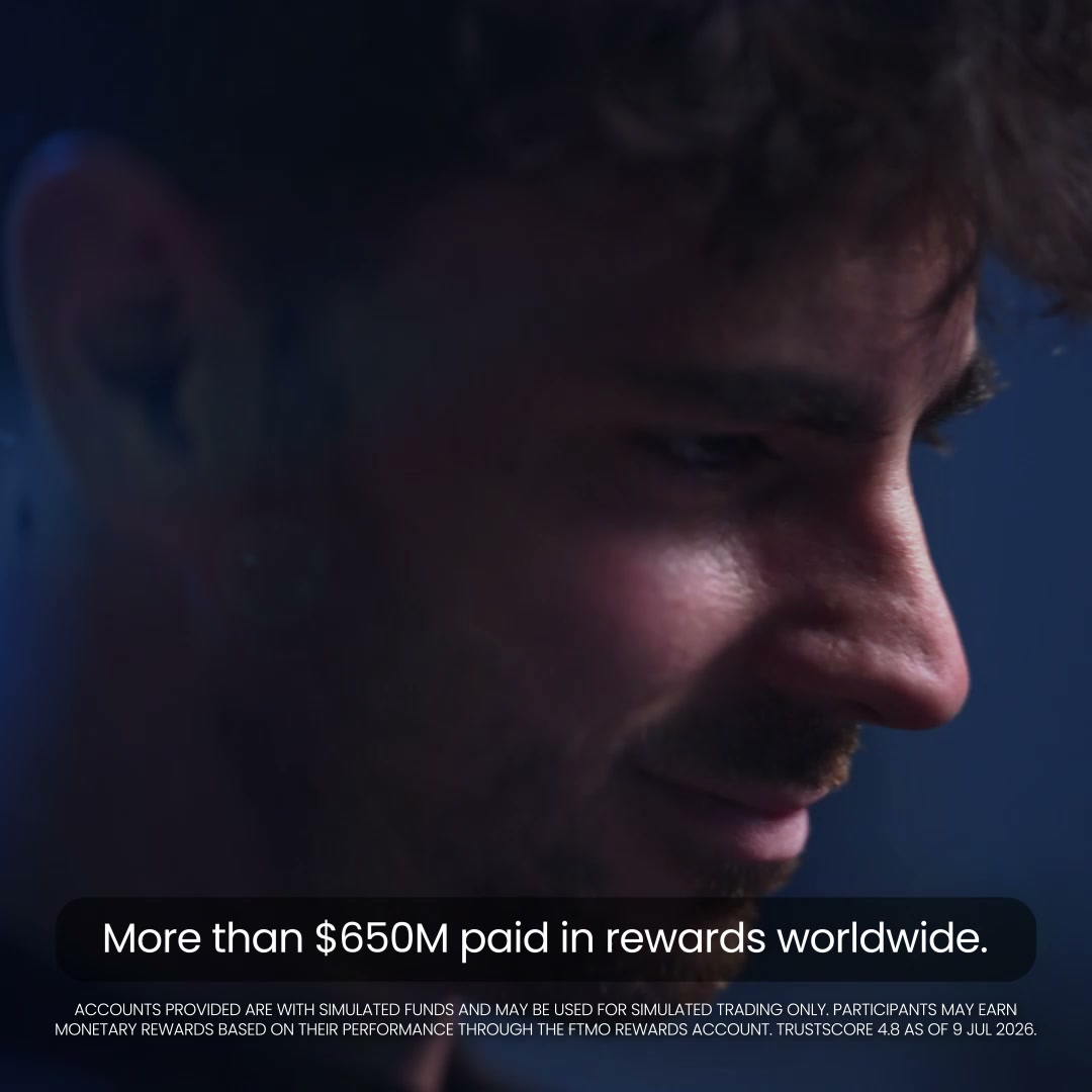 FTMO.com Facebook ad: Backed by 45,000+ Verified Reviews