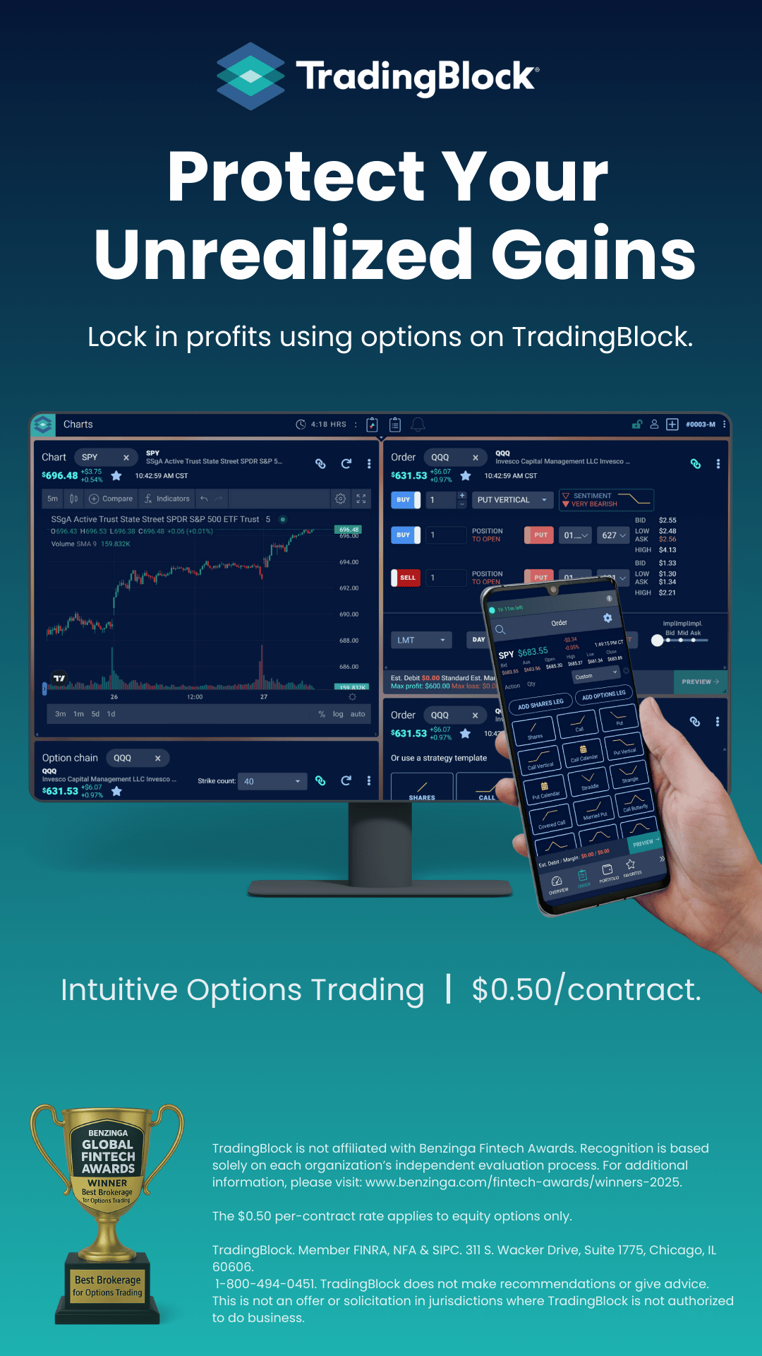 TradingBlock Facebook ad