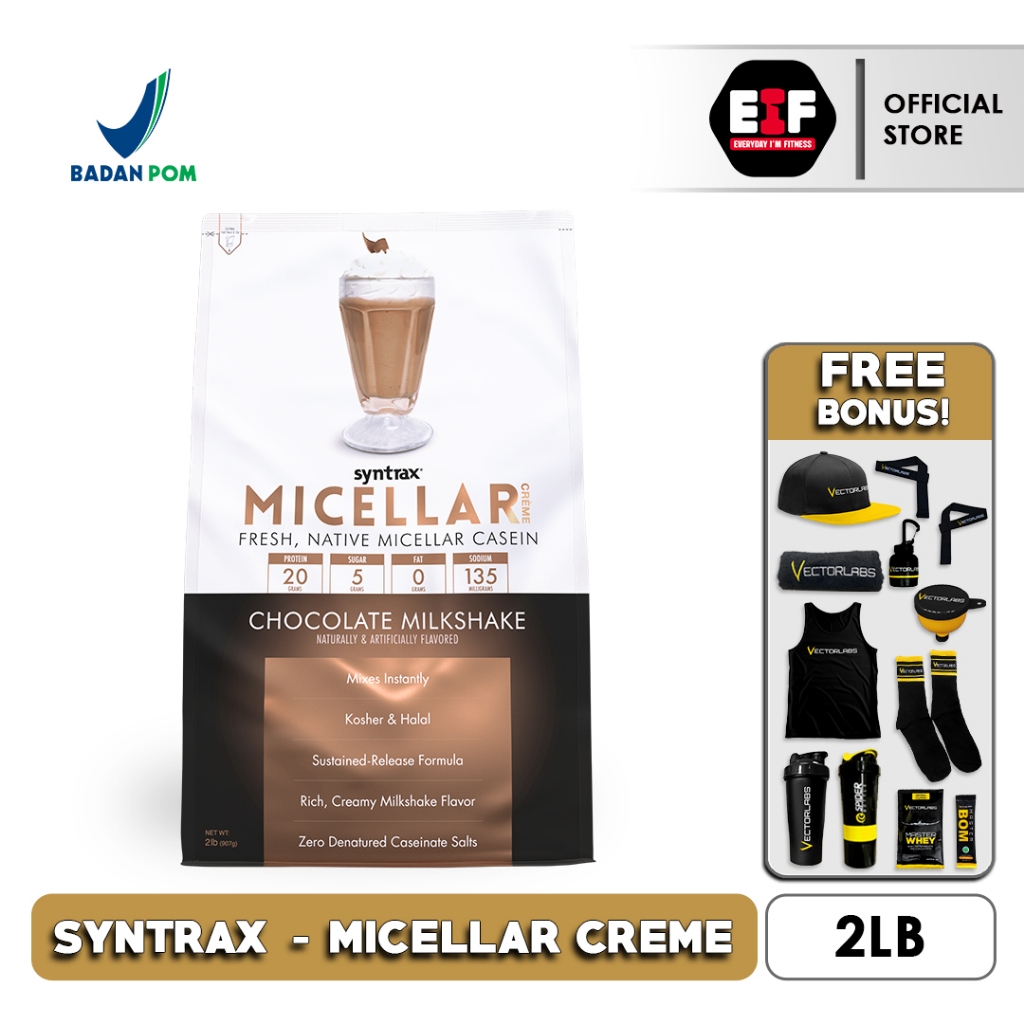 Everyday I'm Fitness Facebook ad: Saatnya treat diri sendiri setelah kerja keras sebulan…