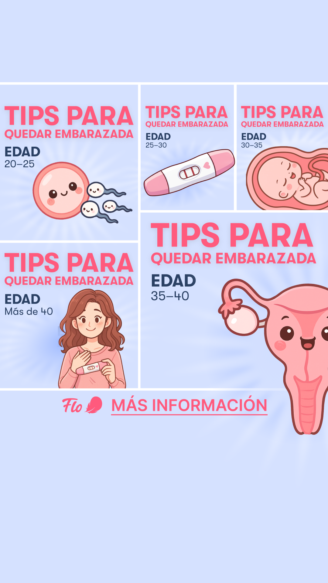 Flo For Perimenopause Facebook ad