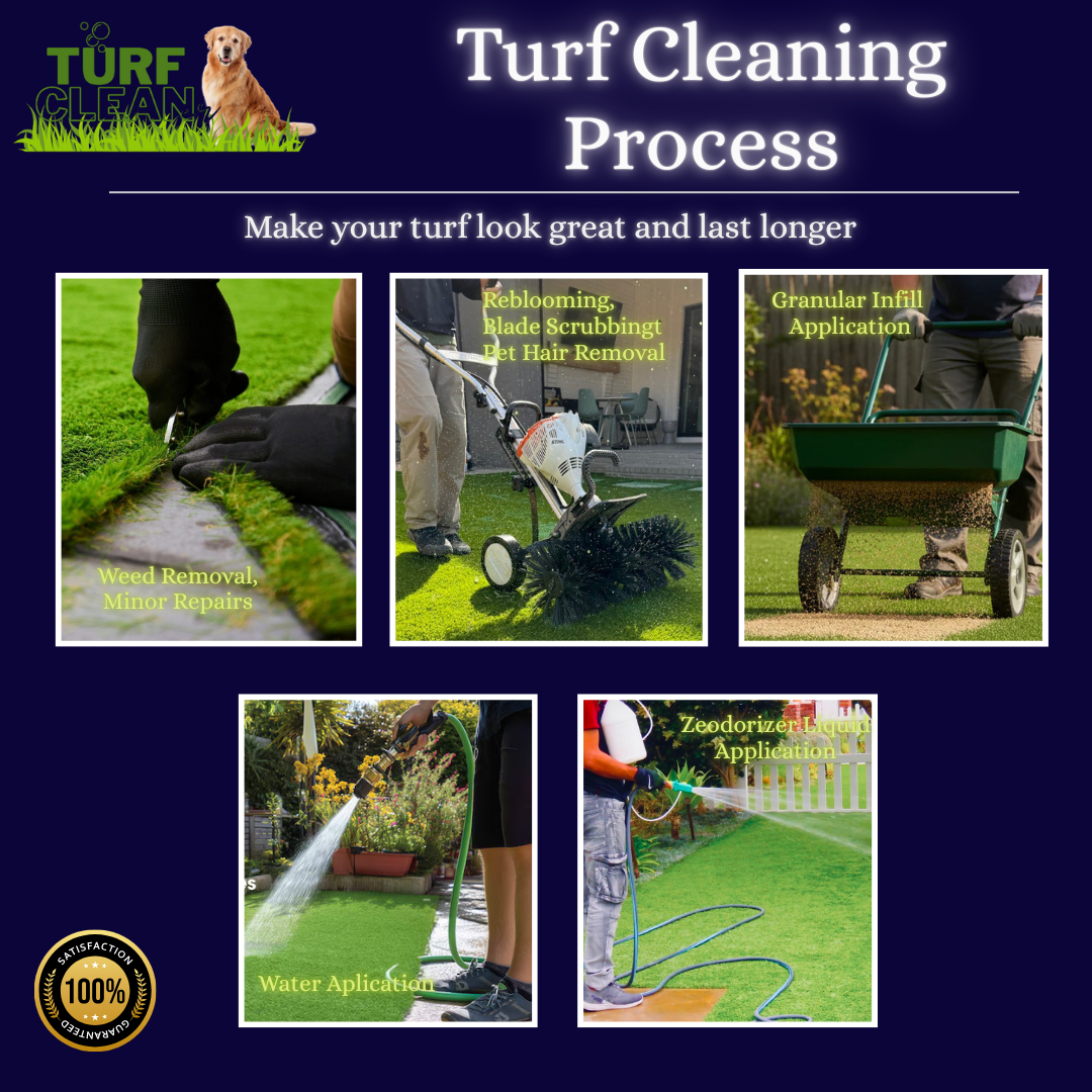 Turf Cleaner Facebook ad from Mar 11, 2026