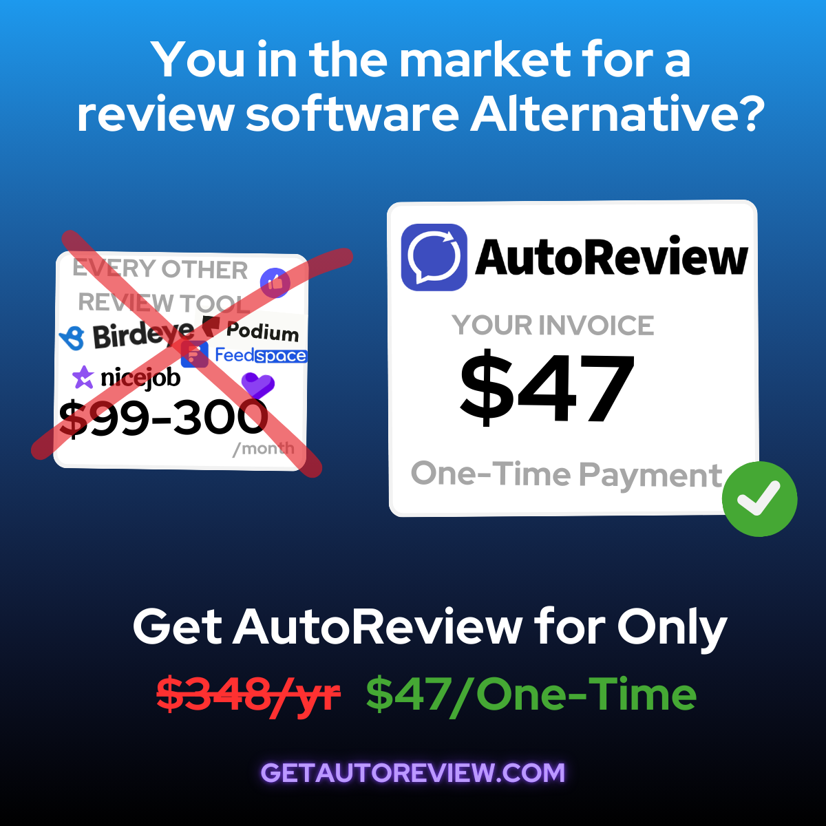 AutoReview Facebook ad: You are losing reviews you already earned