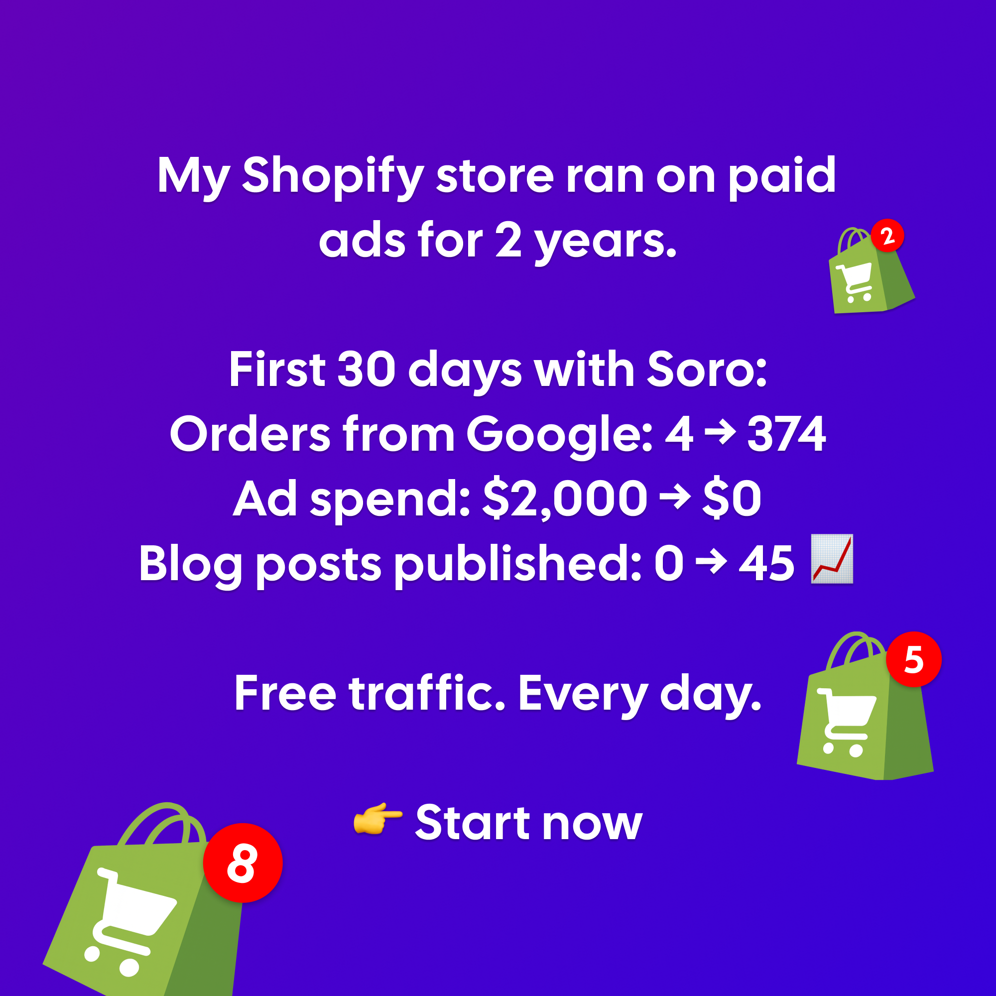 Soro SEO Facebook ad