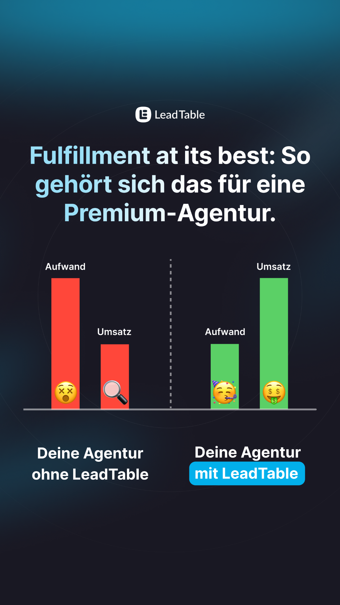 LeadTable - Agentursoftware Facebook ad