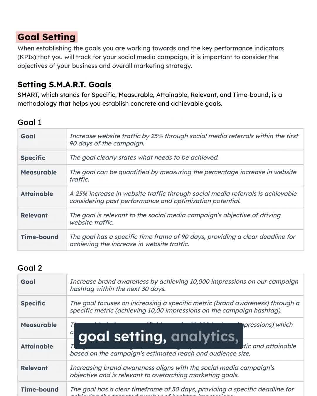 HubSpot Facebook ad: Social Planning Made Easy