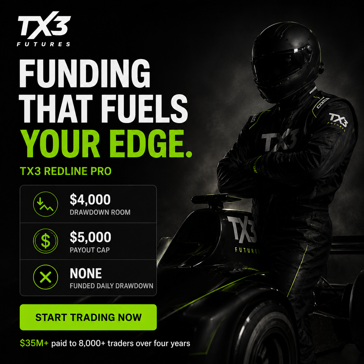 TX3 Futures Facebook ad