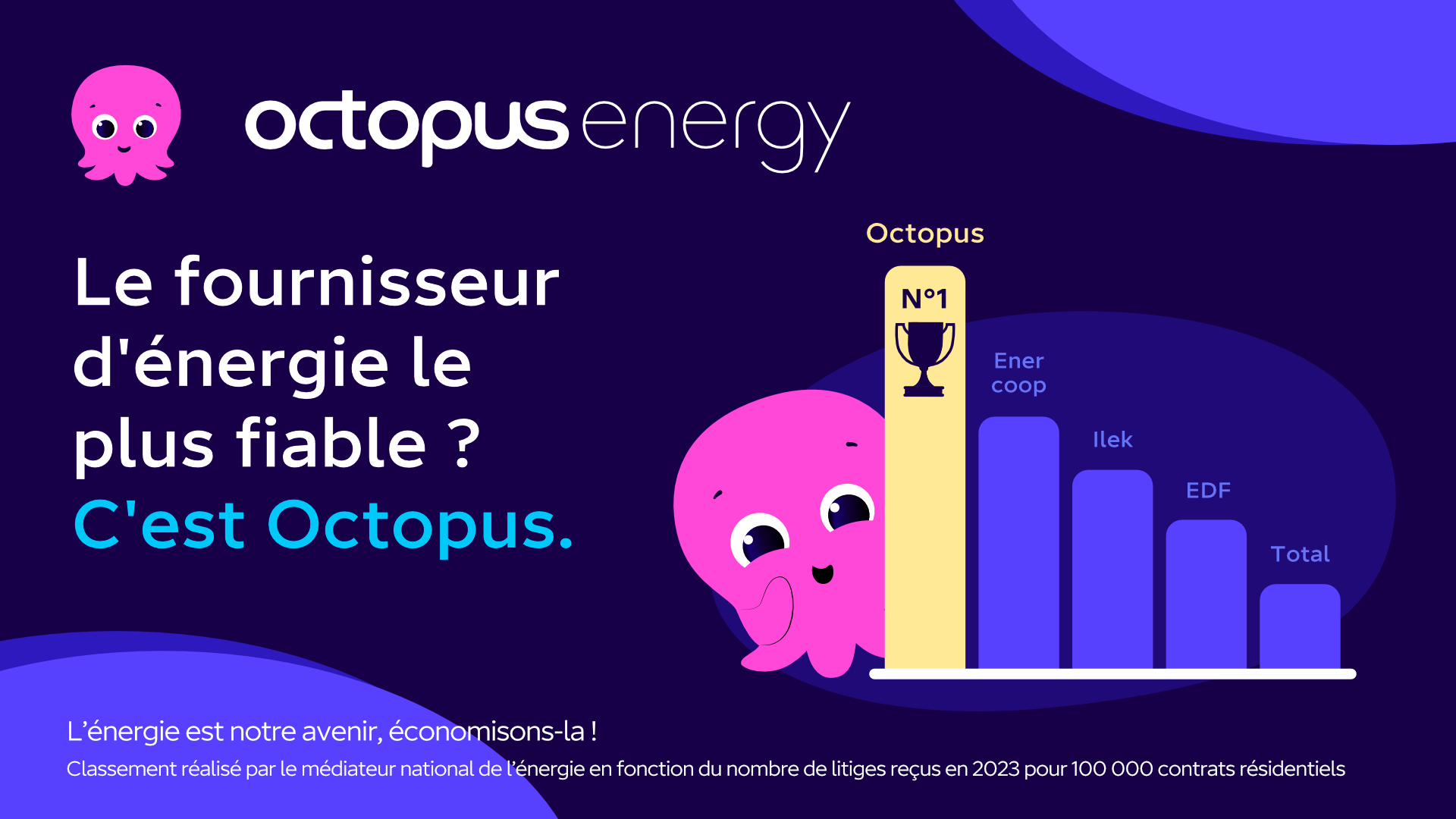 Octopus Energy Facebook ad