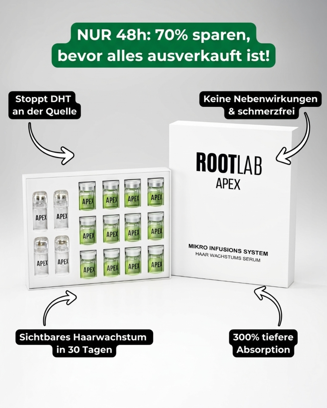 Rootlab Facebook ad: Volles Haar in 3-5 Wochen oder Geld zurück.