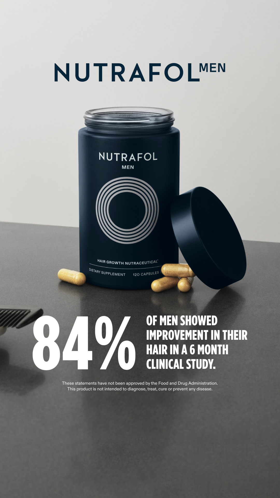 Nutrafol Men Facebook ad