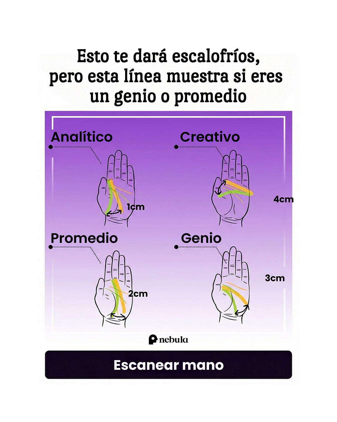 Nebula: Palm Reading Facebook ad