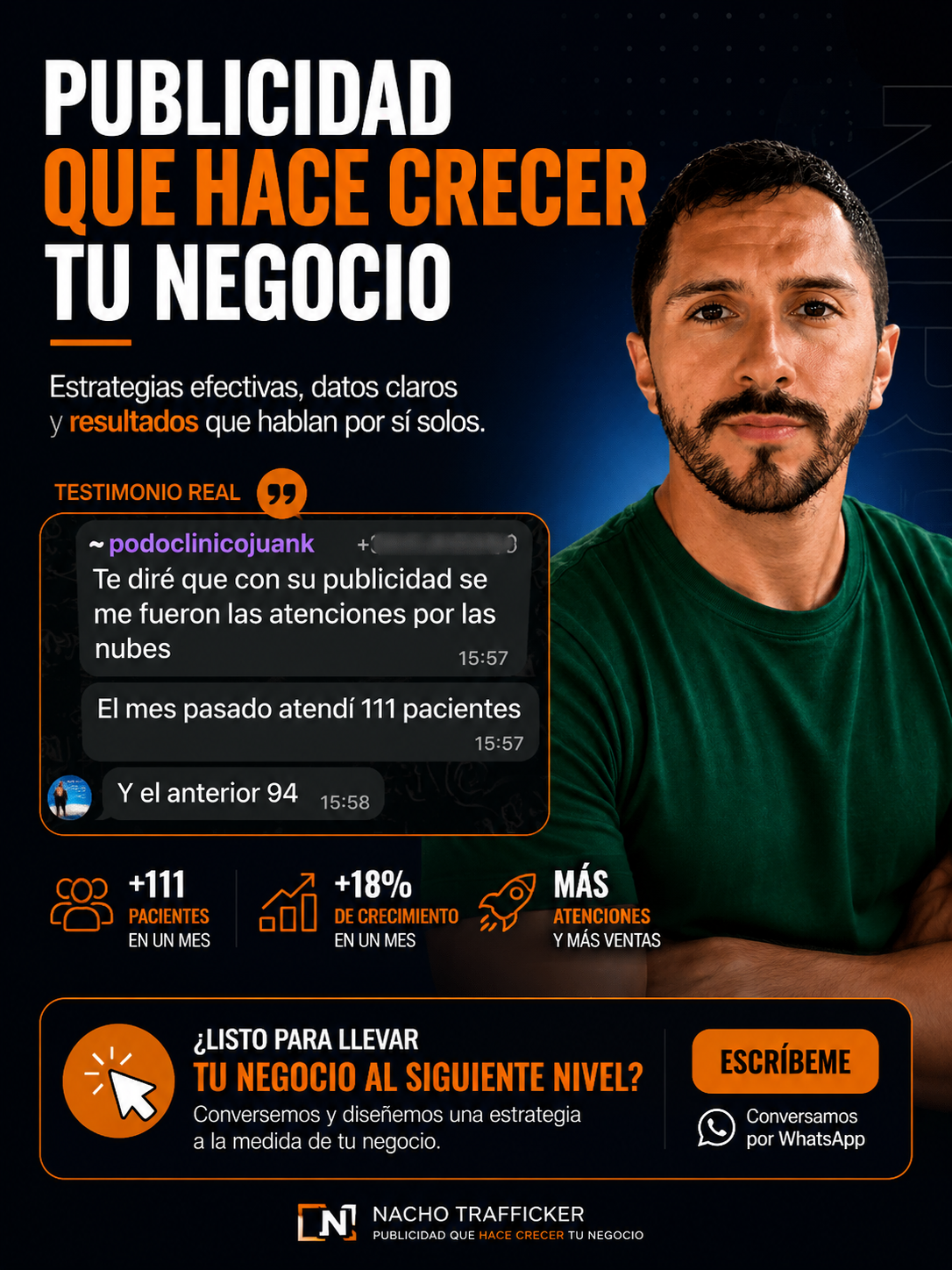 Consultora Ignacio Gajardo SPA. Facebook ad: HAZ CRECER TU PYME