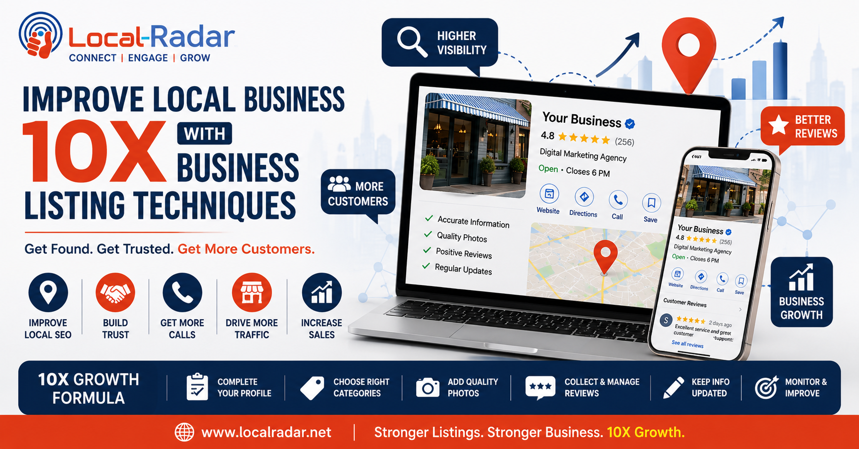 Local Radar - Local Business Directory In India Facebook ad
