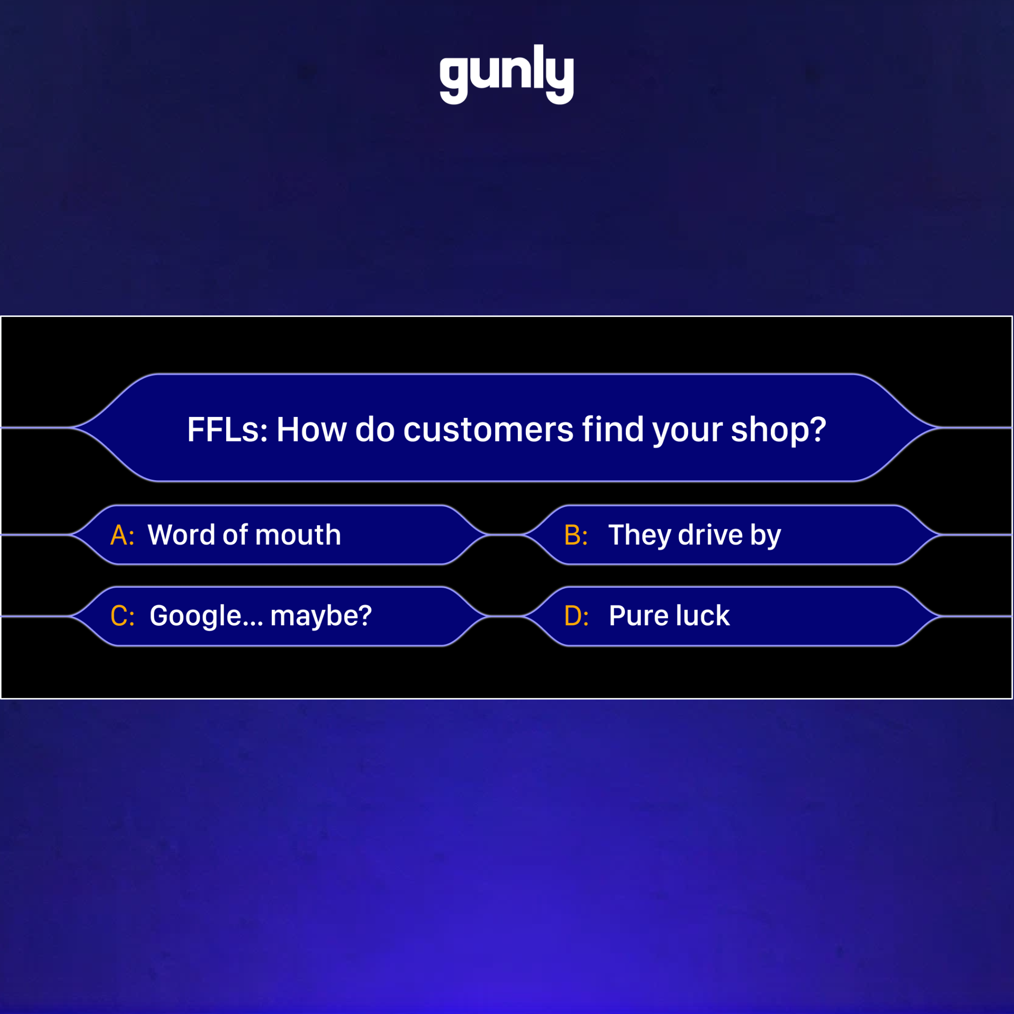 Gunly Facebook ad