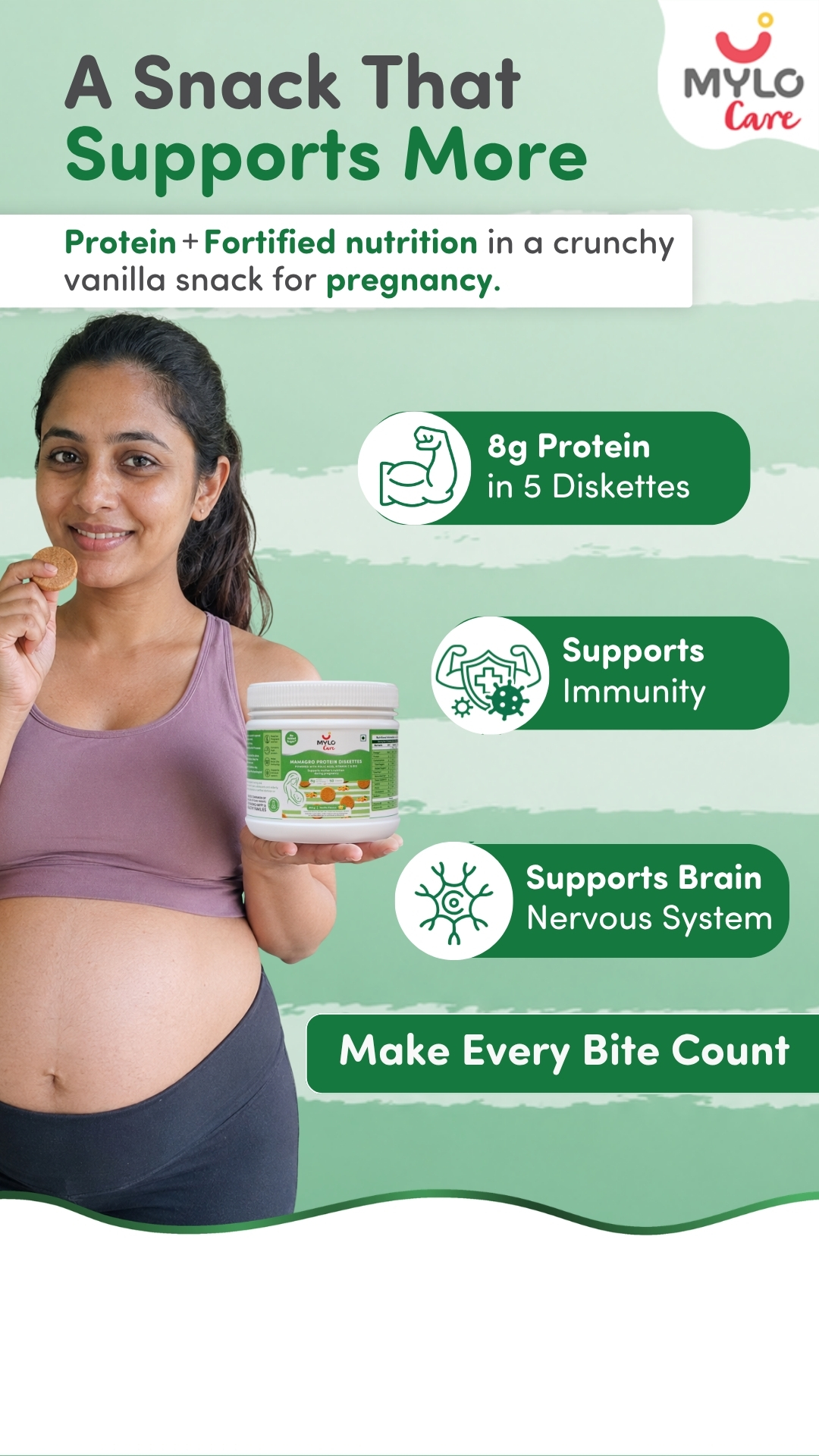 Mylo Care Facebook ad