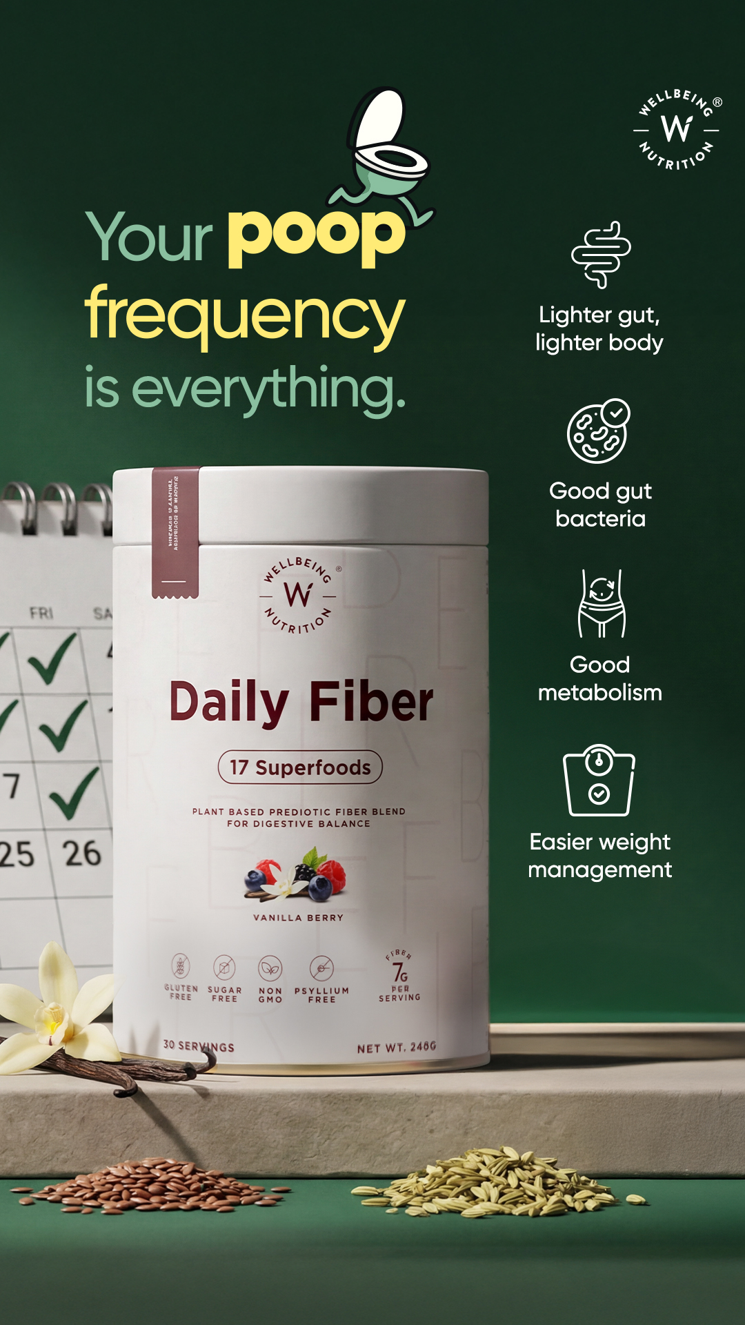 Wellbeing Nutrition Facebook ad