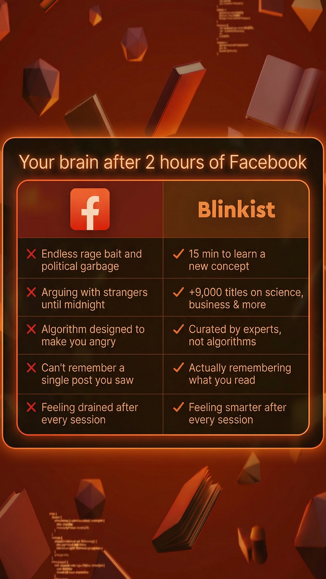 Blinkist Facebook ad