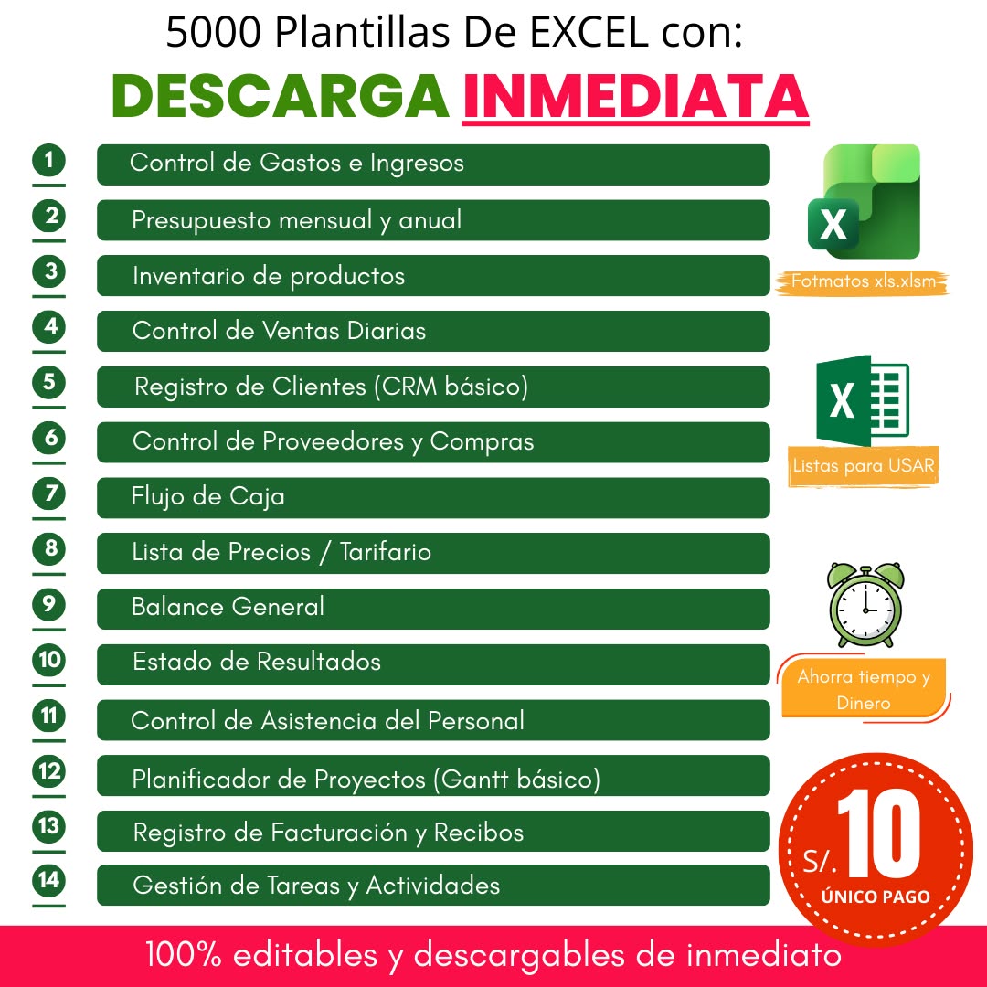 Dominando EXCEL Facebook ad
