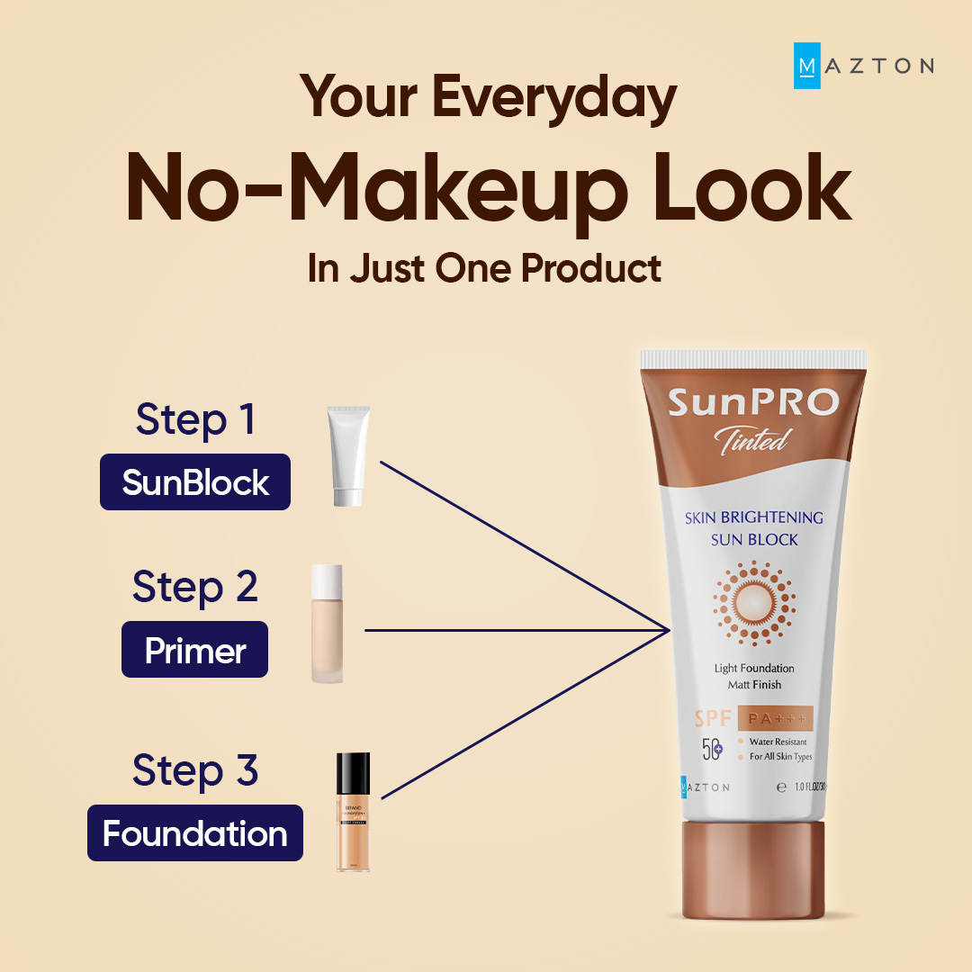 Mazton Skin Solutions Facebook ad