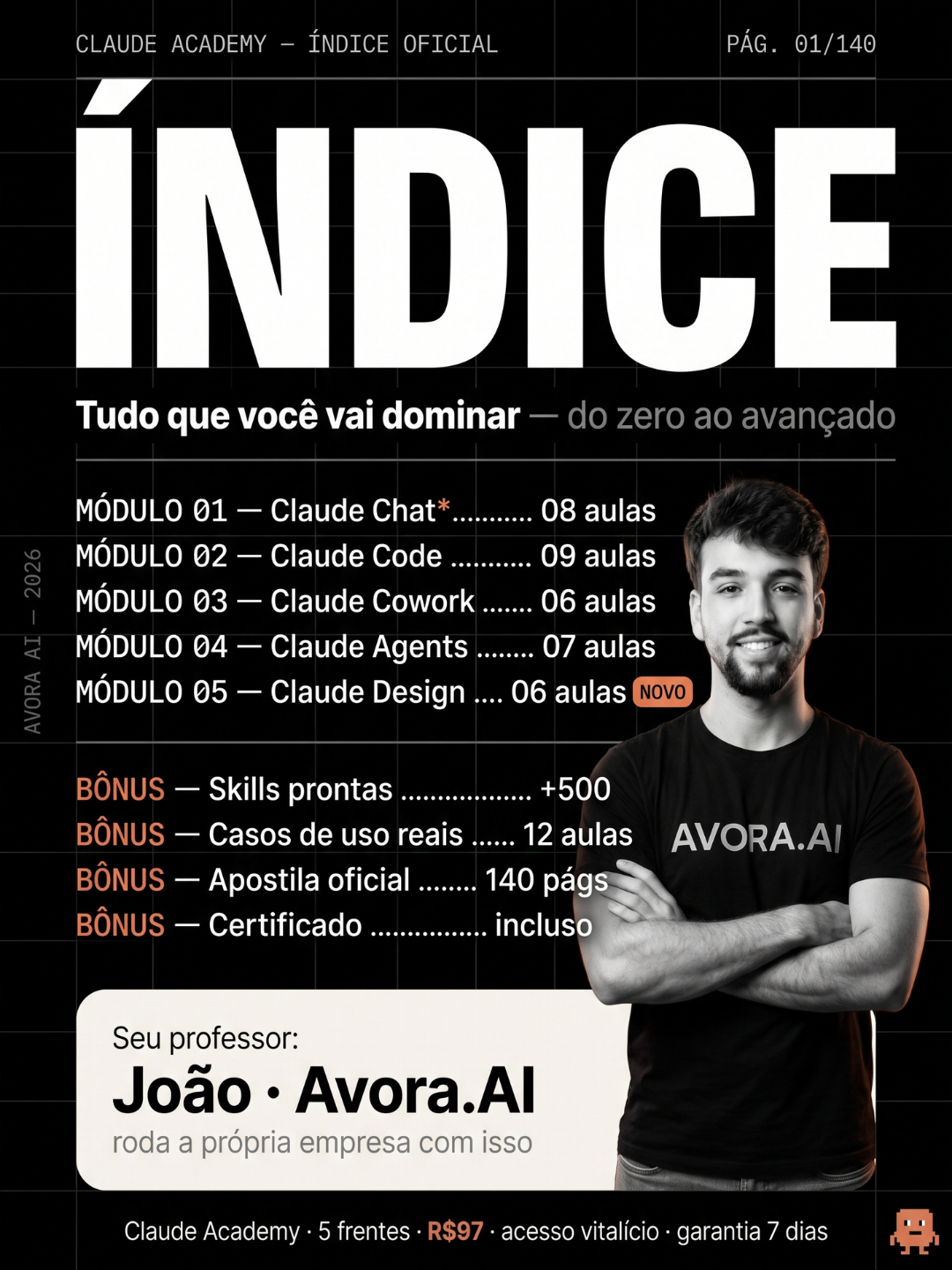 Avora AI Facebook ad: Claude Academy
