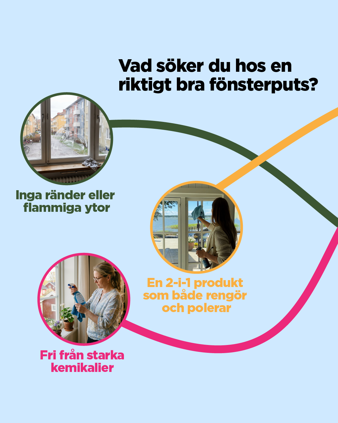 Västerbottenssåpa Facebook ad