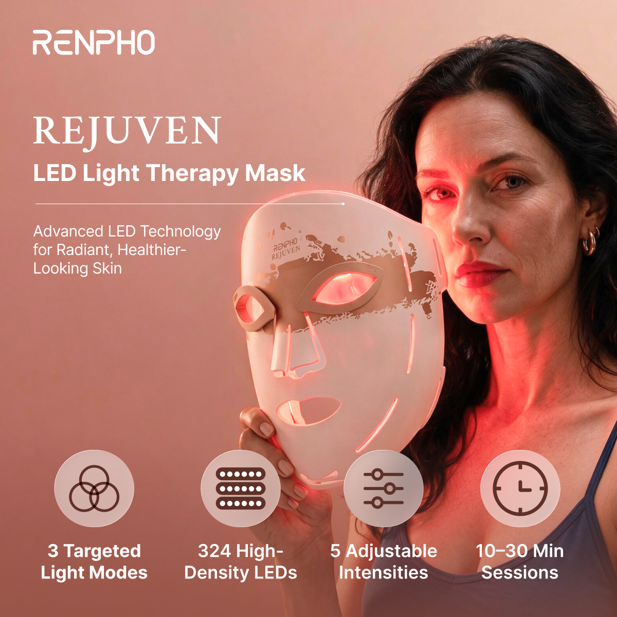 renpho Facebook ad