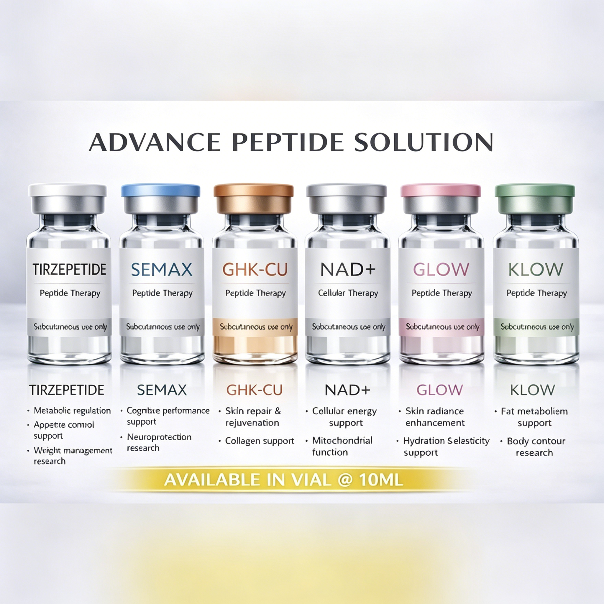 Chinese Peptide Factory Facebook ad: Slim Down Faster with Premium