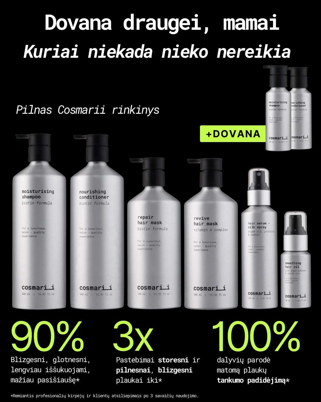 Cosmarii Facebook ad
