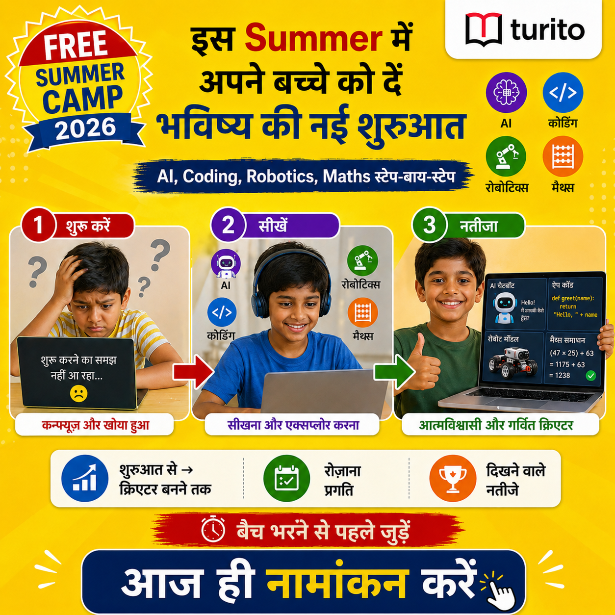 Turito USA Facebook ad: AI, Coding & Robotics सीखिए FREE में